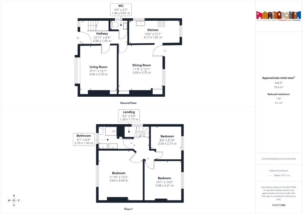 Property EPC 1