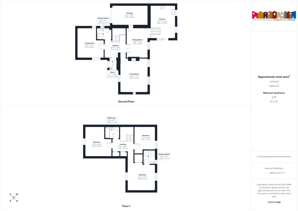 Property EPC 1