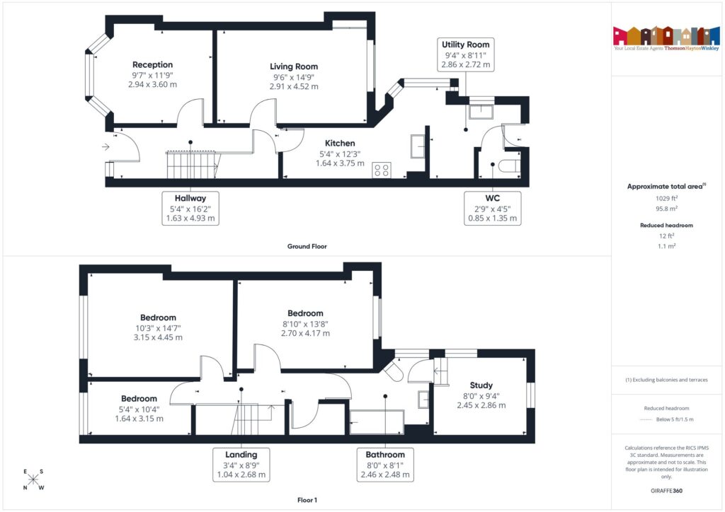 Property EPC 1