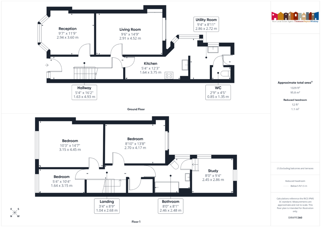 Property EPC 1