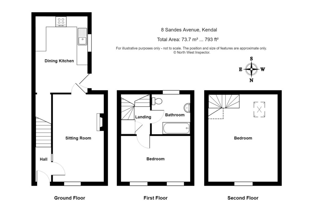 Property EPC 1