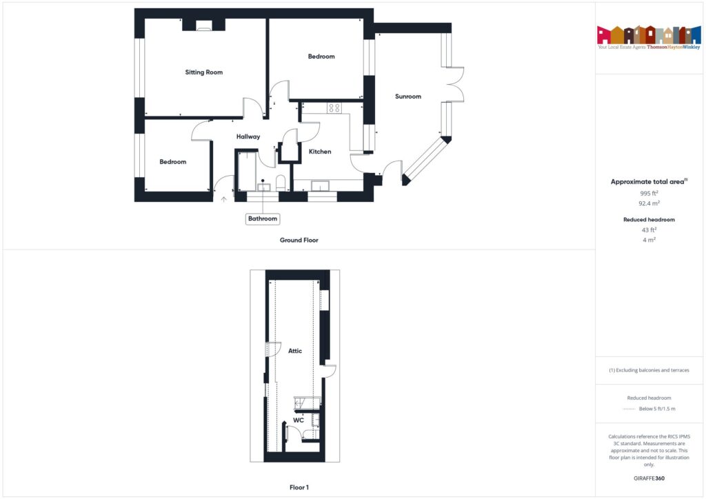 Property EPC 1