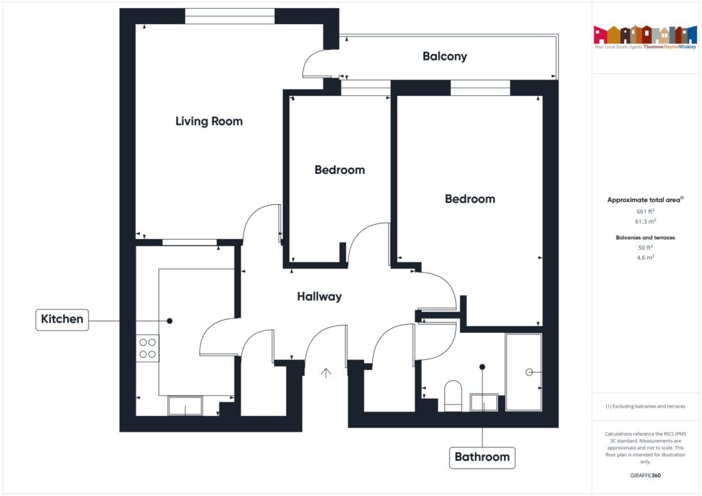 Property EPC 1