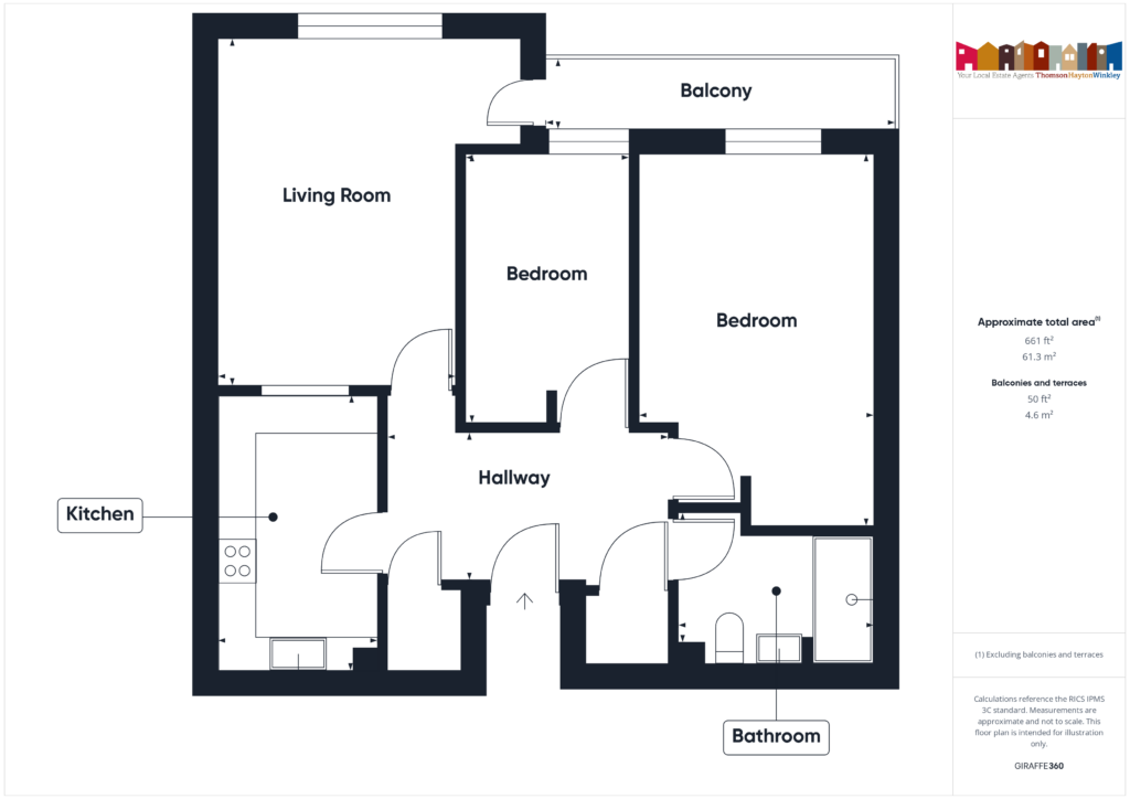 Property EPC 1