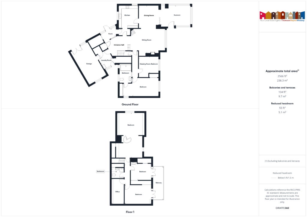Property EPC 1