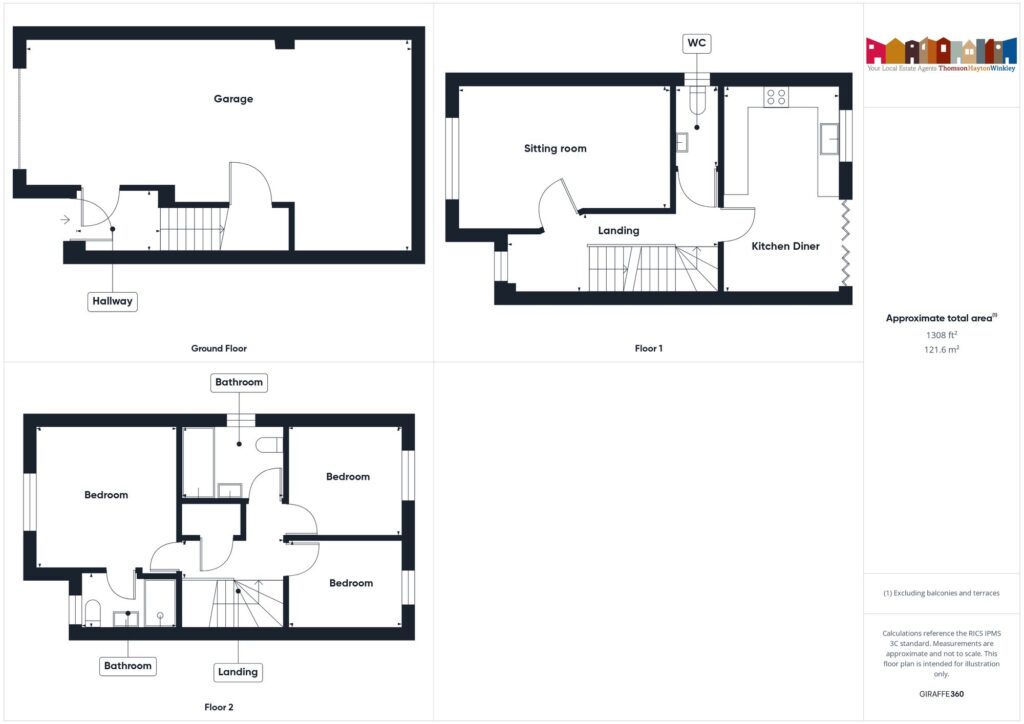 Property EPC 1