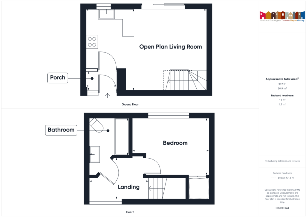 Property EPC 1