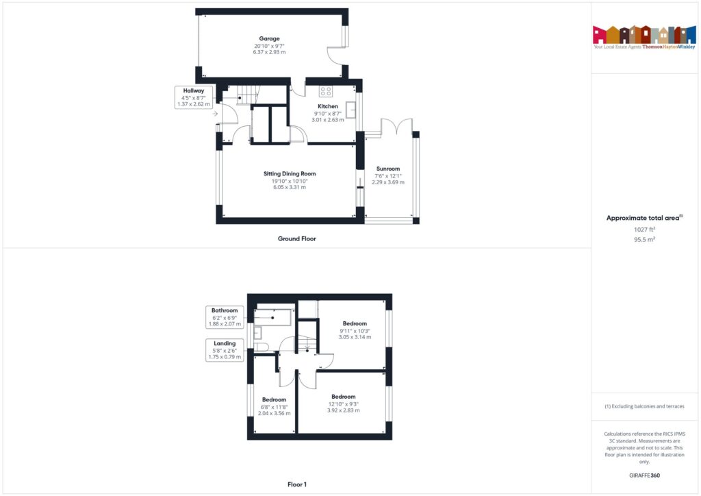 Property EPC 1