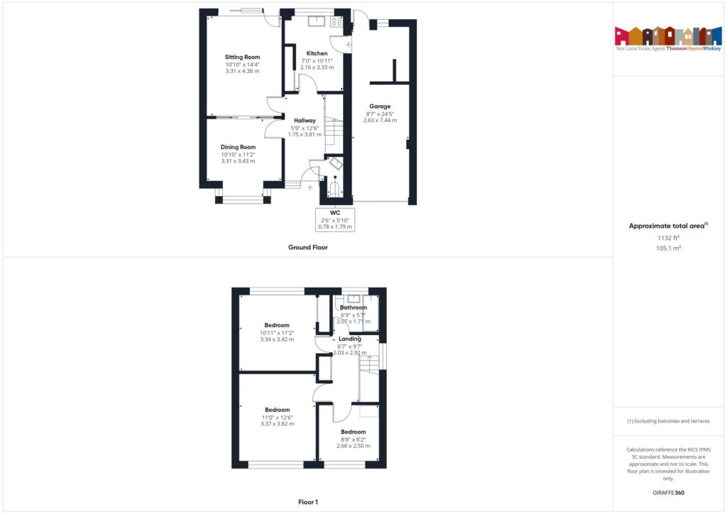 Property EPC 1