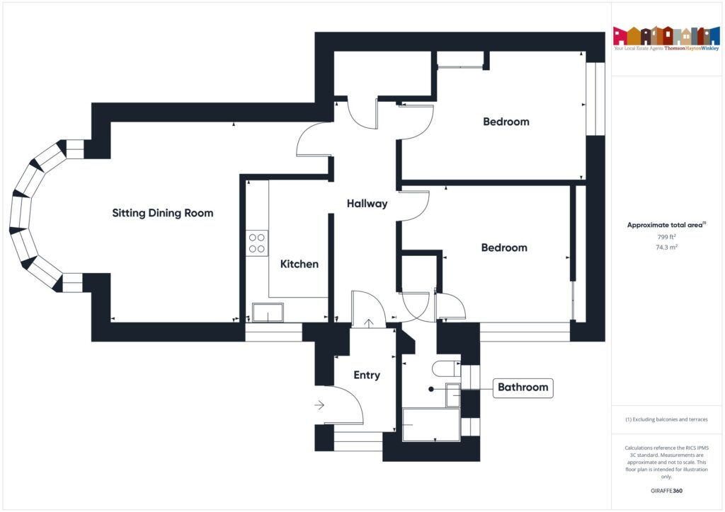 Property EPC 1