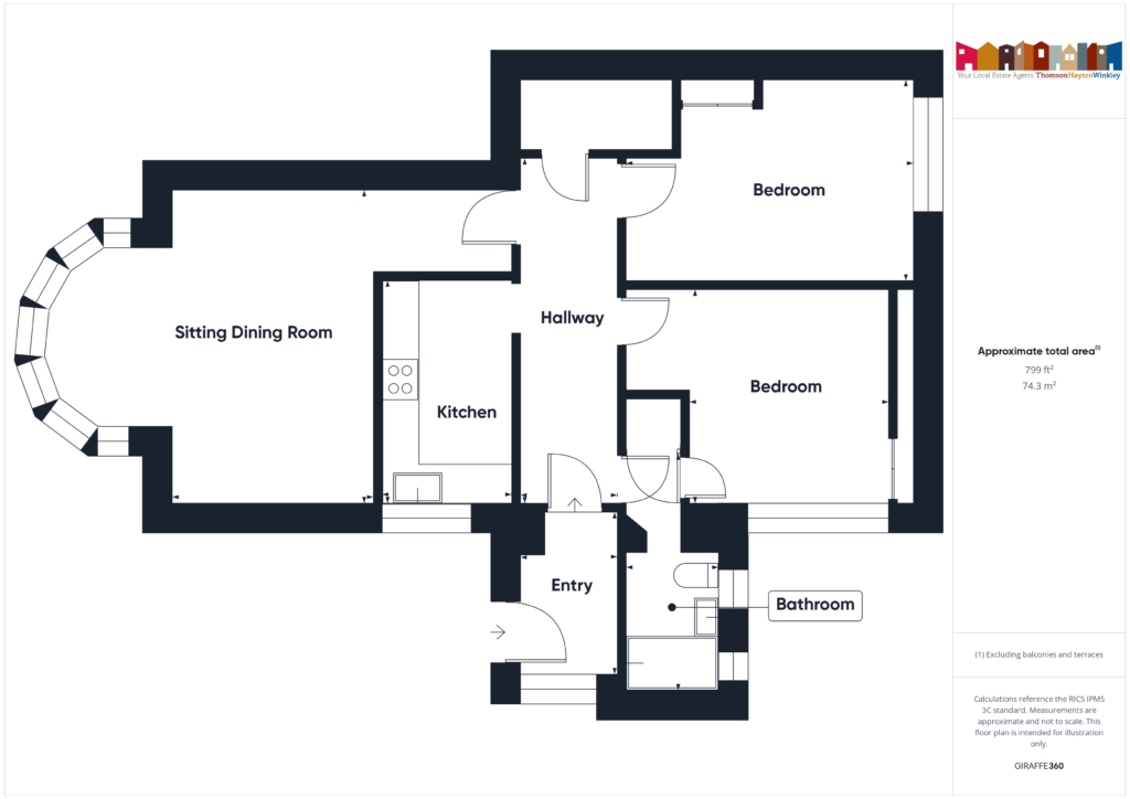 Property EPC 1