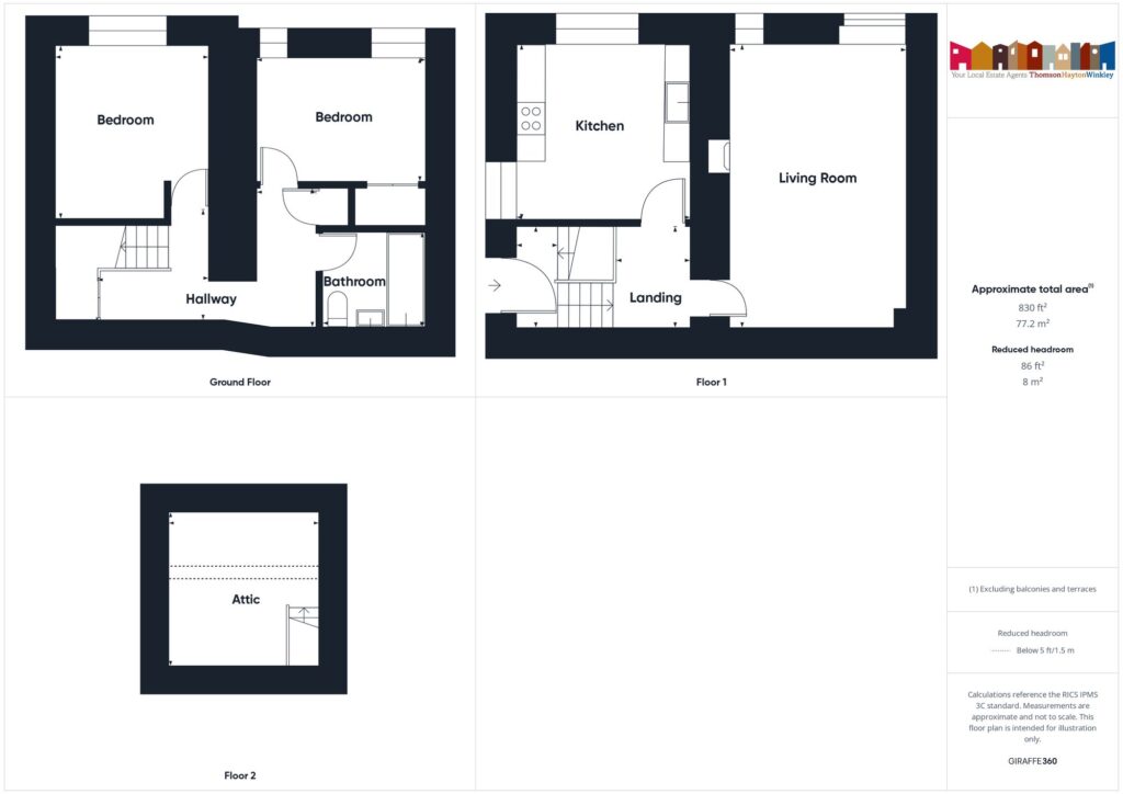 Property EPC 1