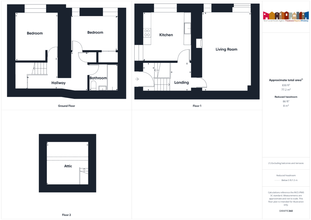 Property EPC 1