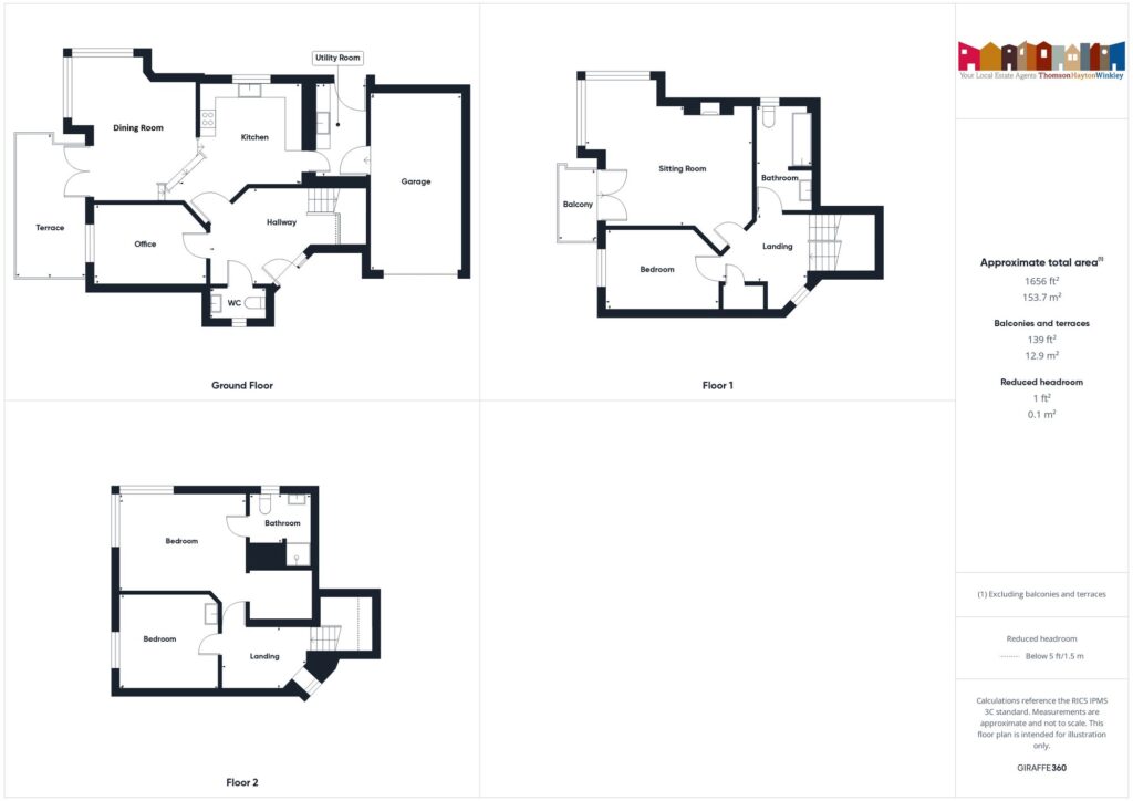 Property EPC 1