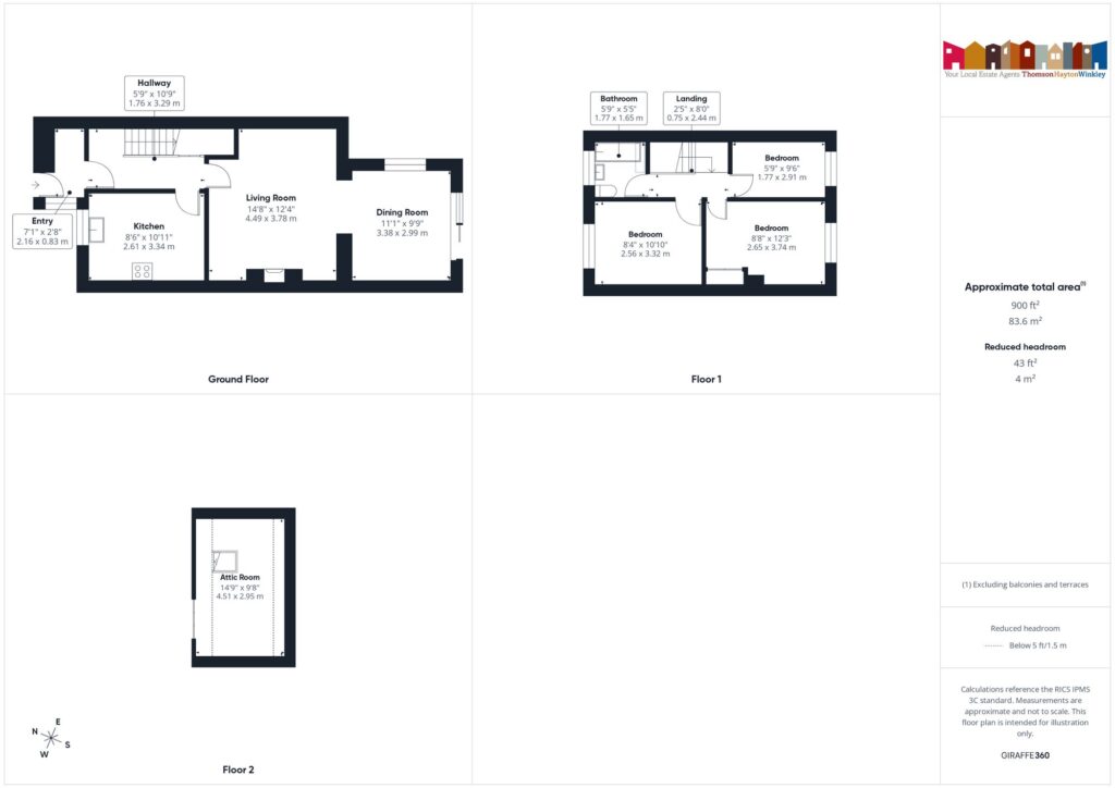 Property EPC 1