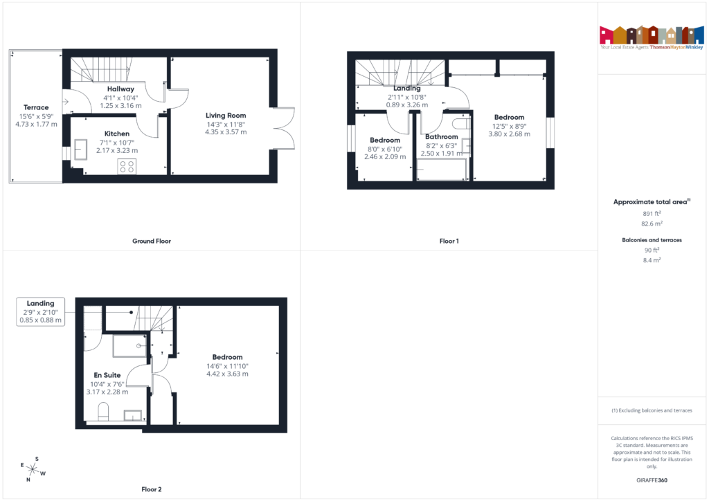 Property EPC 1