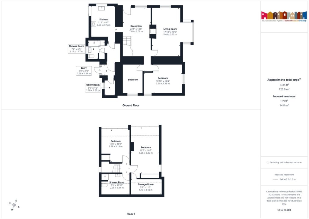 Property EPC 1