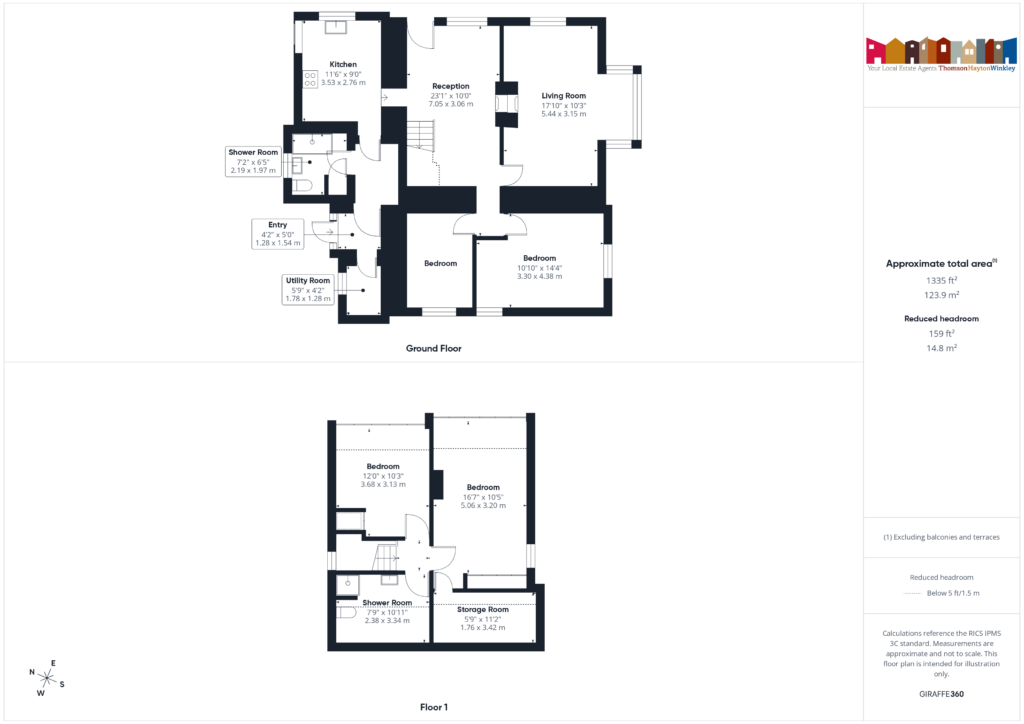 Property EPC 1