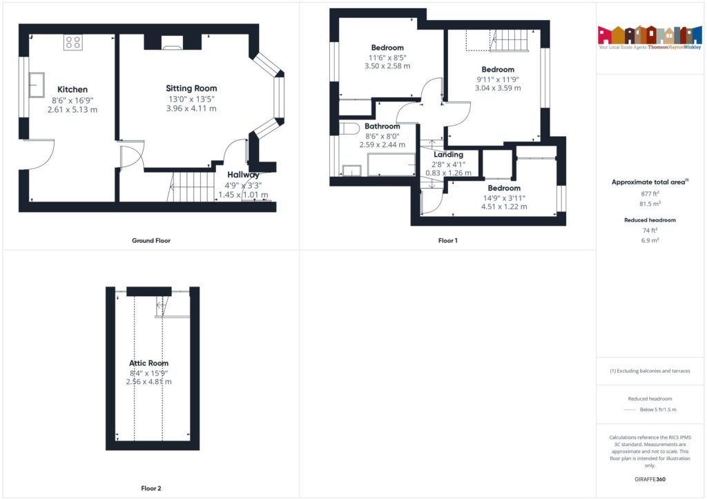 Property EPC 1