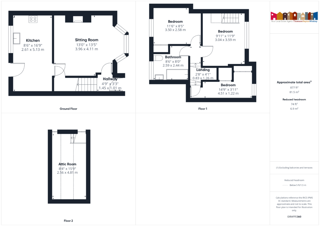 Property EPC 1