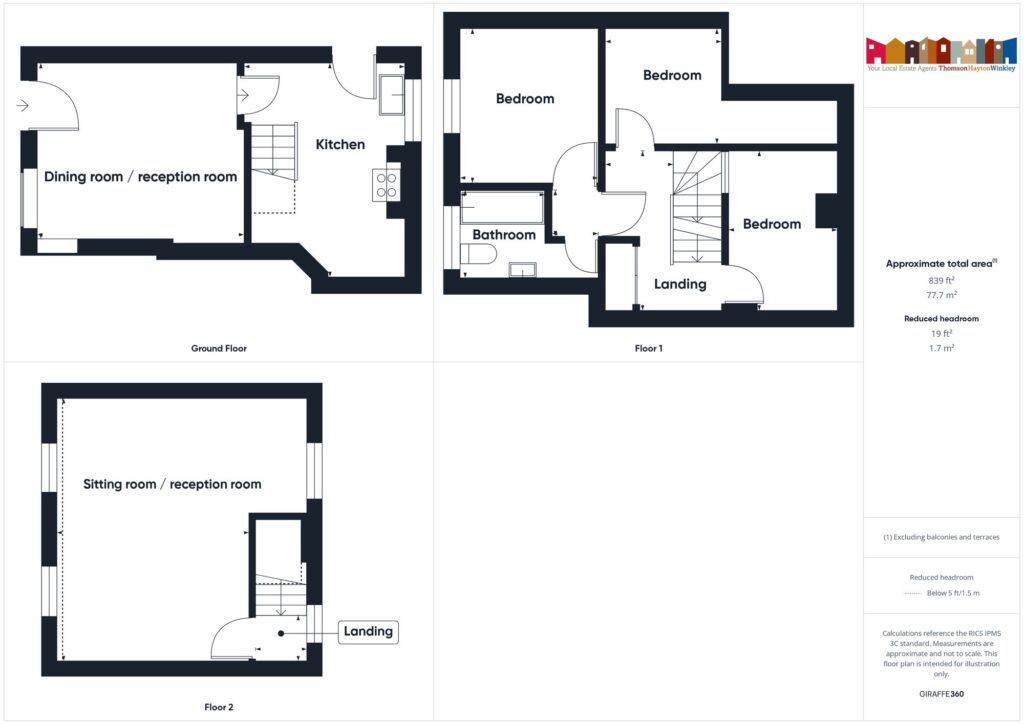 Property EPC 1