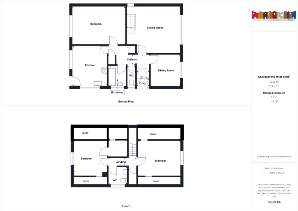 Property EPC 1