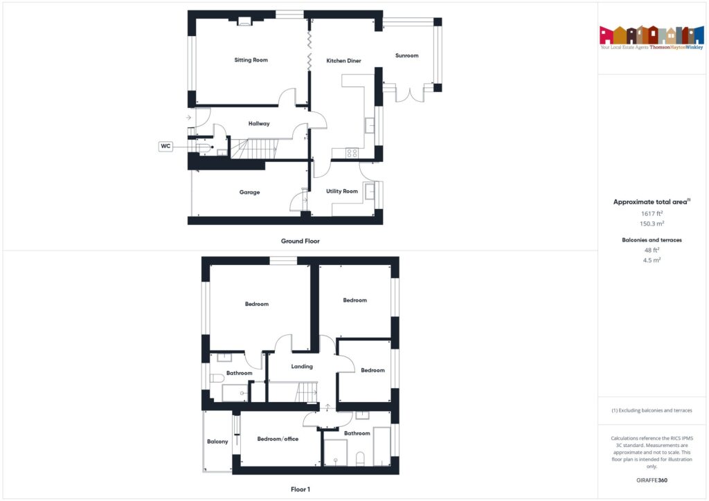 Property EPC 1