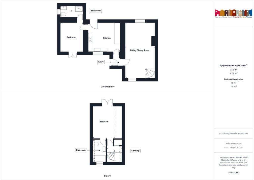 Property EPC 1