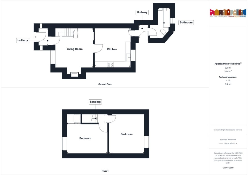 Property EPC 1