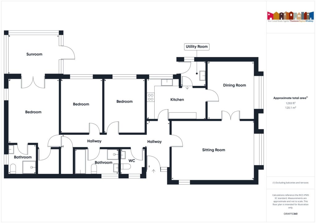 Property EPC 1