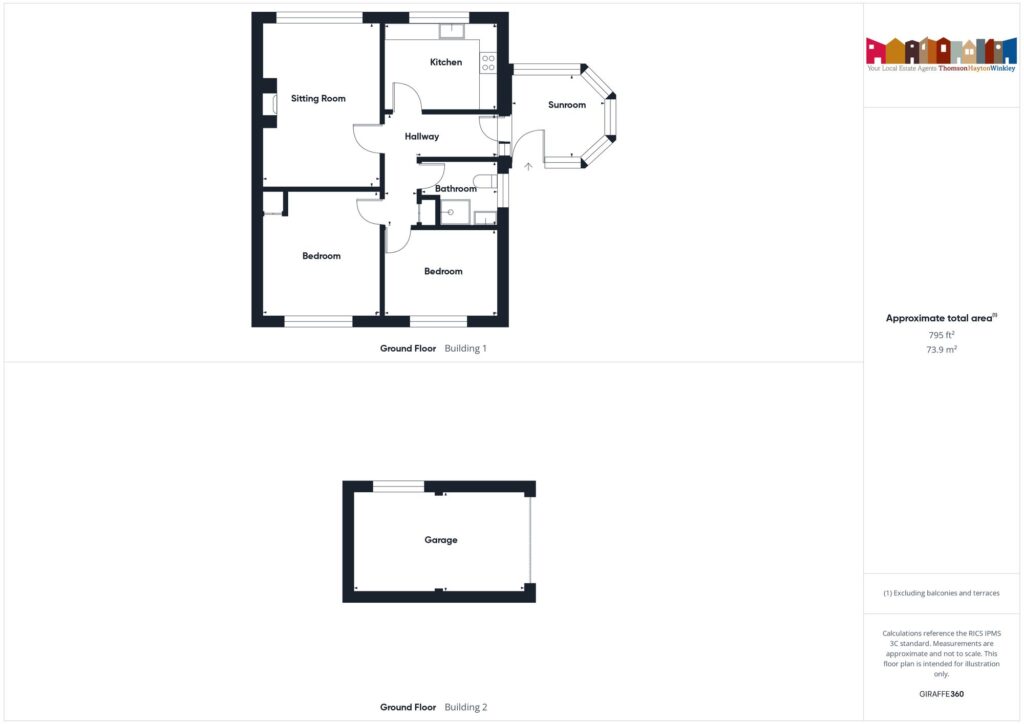 Property EPC 1