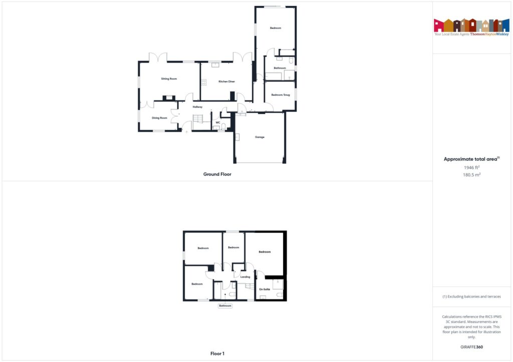 Property EPC 1