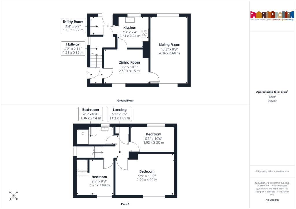 Property EPC 1
