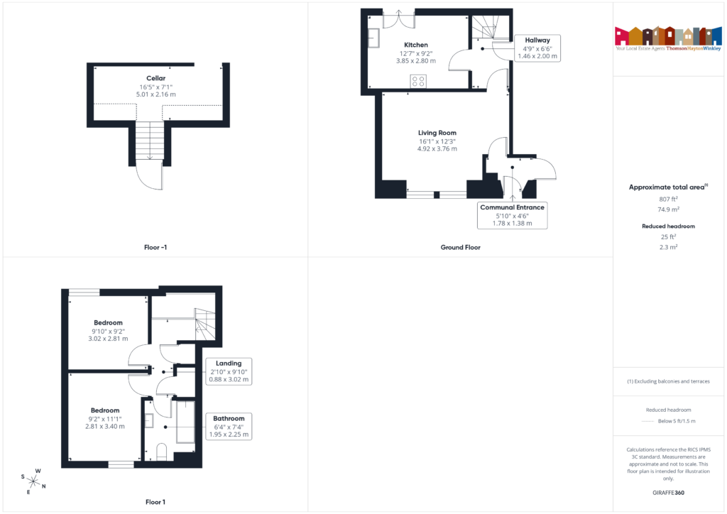 Property EPC 1