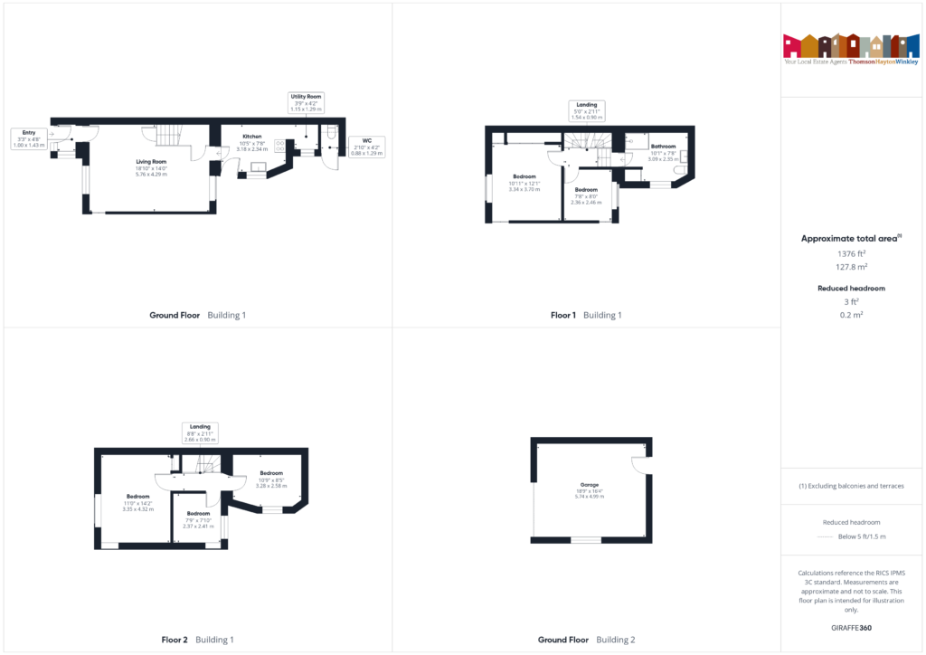 Property EPC 1