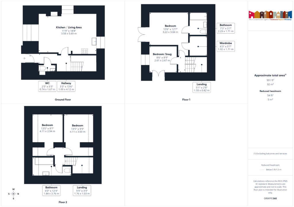 Property EPC 1
