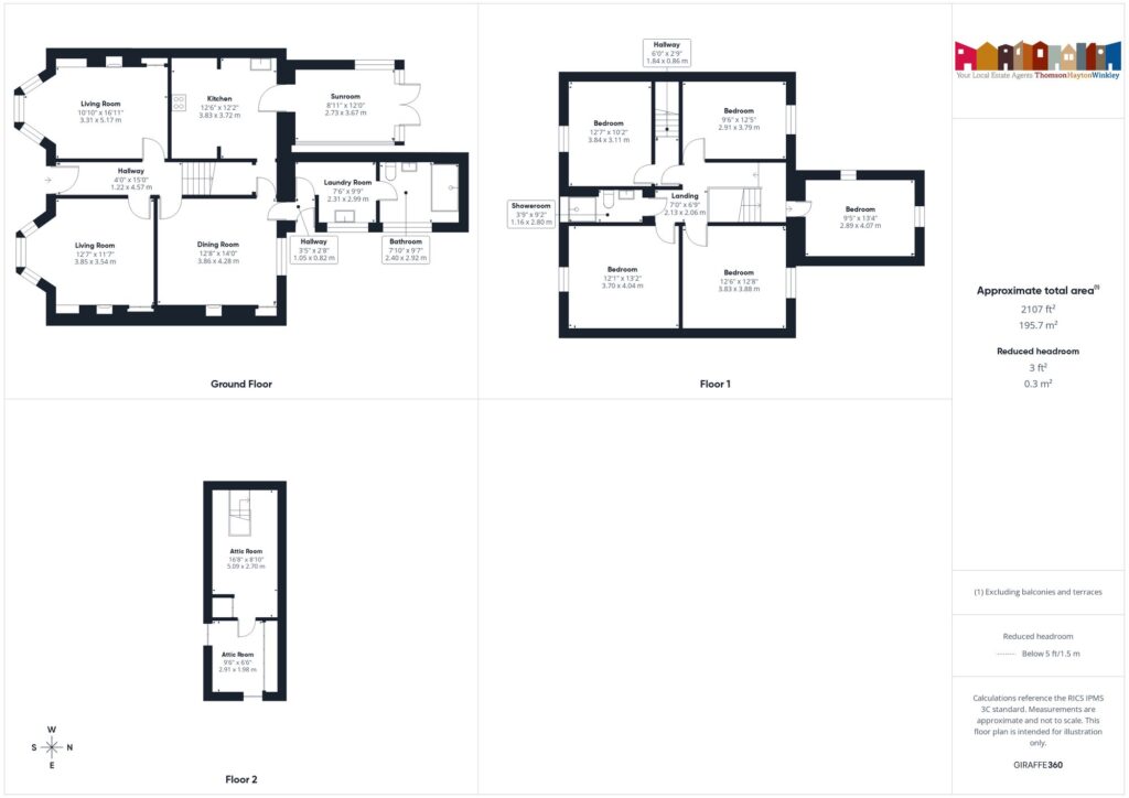 Property EPC 1