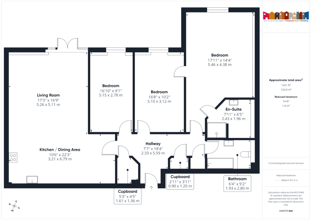 Property EPC 1