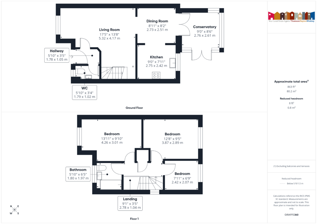 Property EPC 1