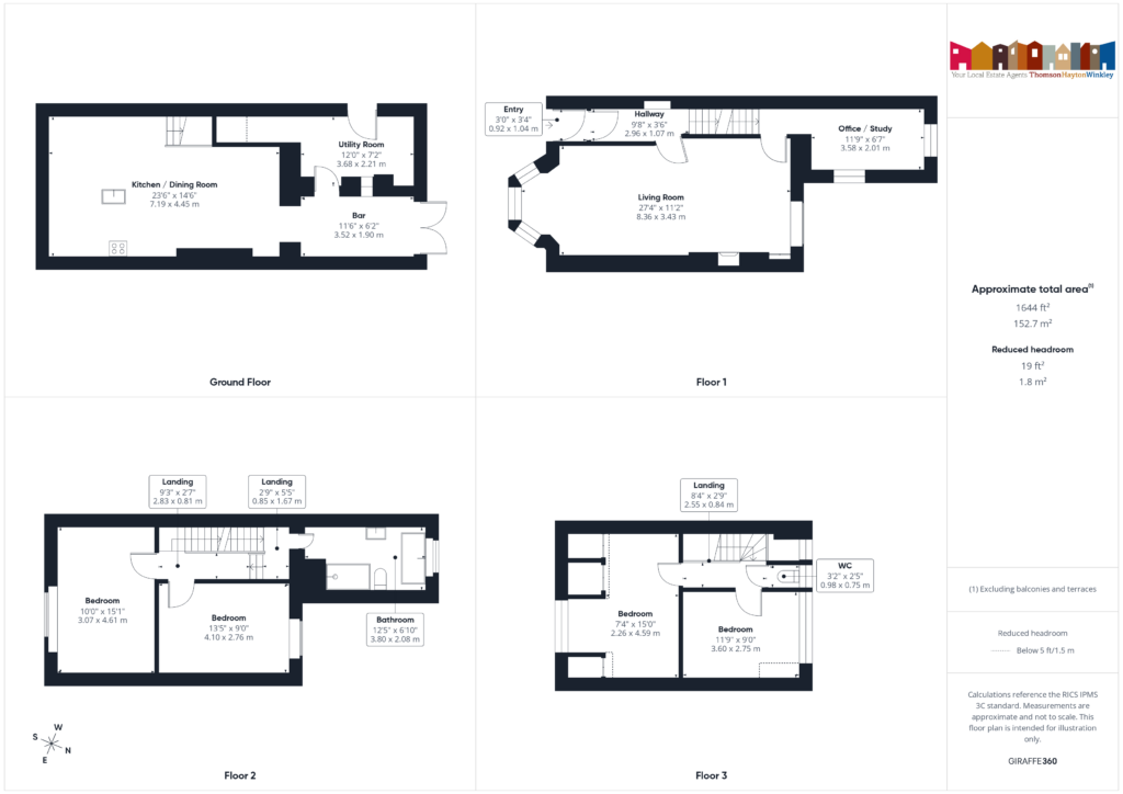 Property EPC 1