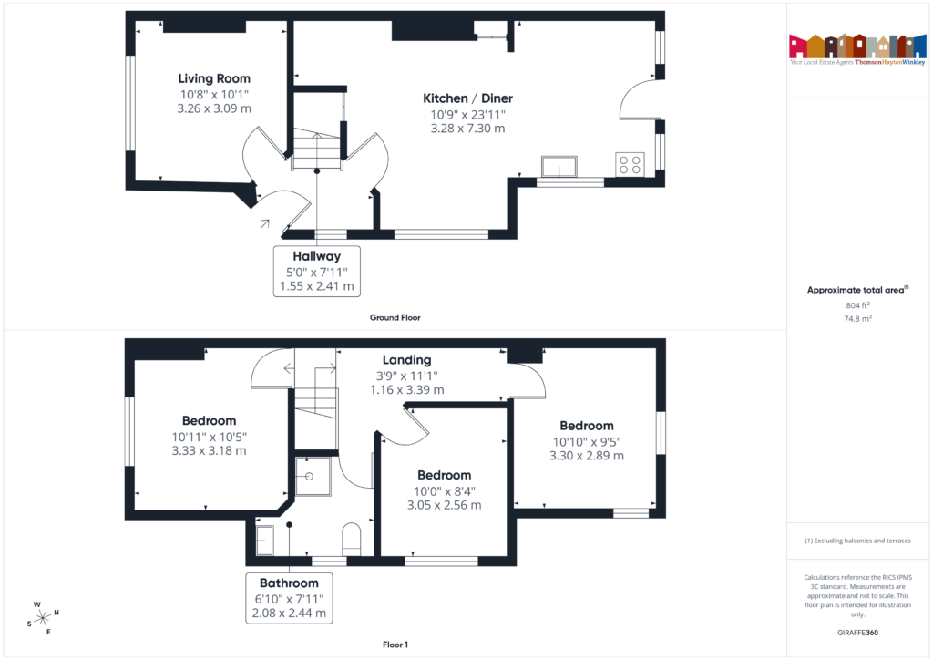 Property EPC 1