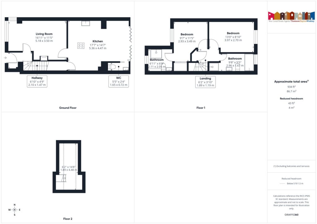 Property EPC 1