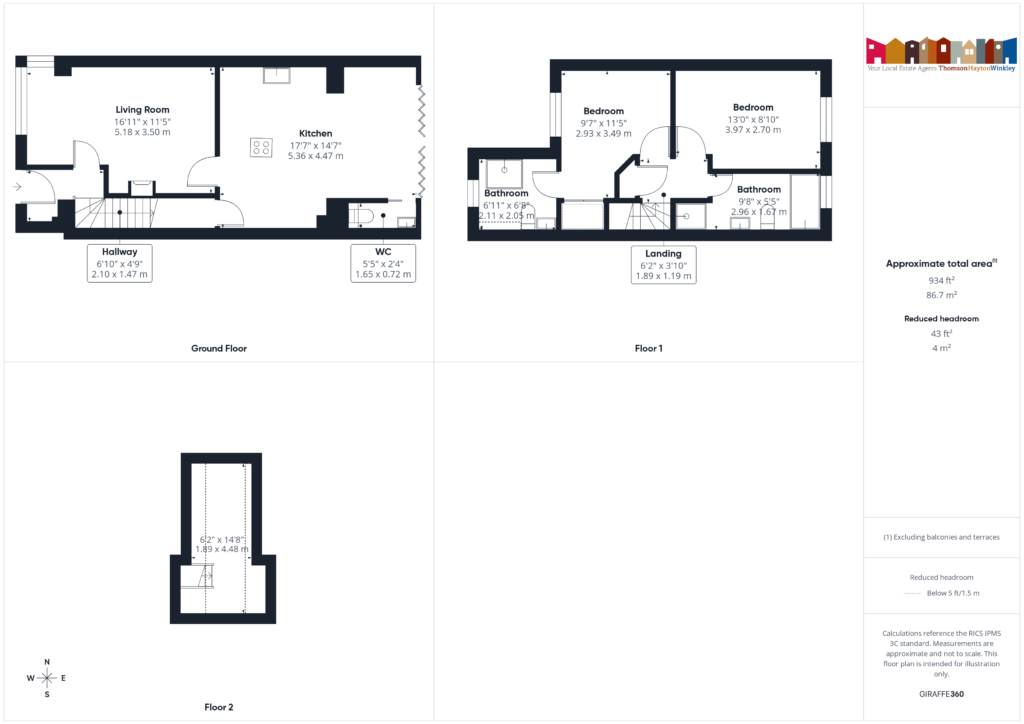 Property EPC 1