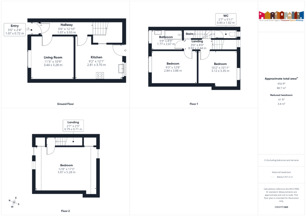 Property EPC 1