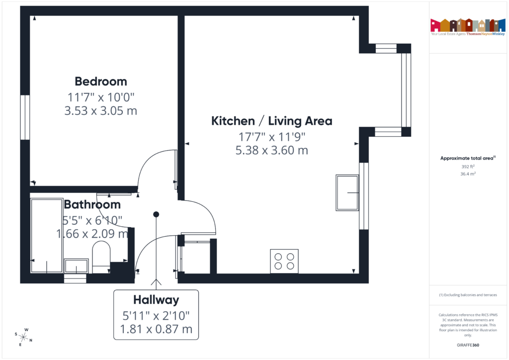 Property EPC 1