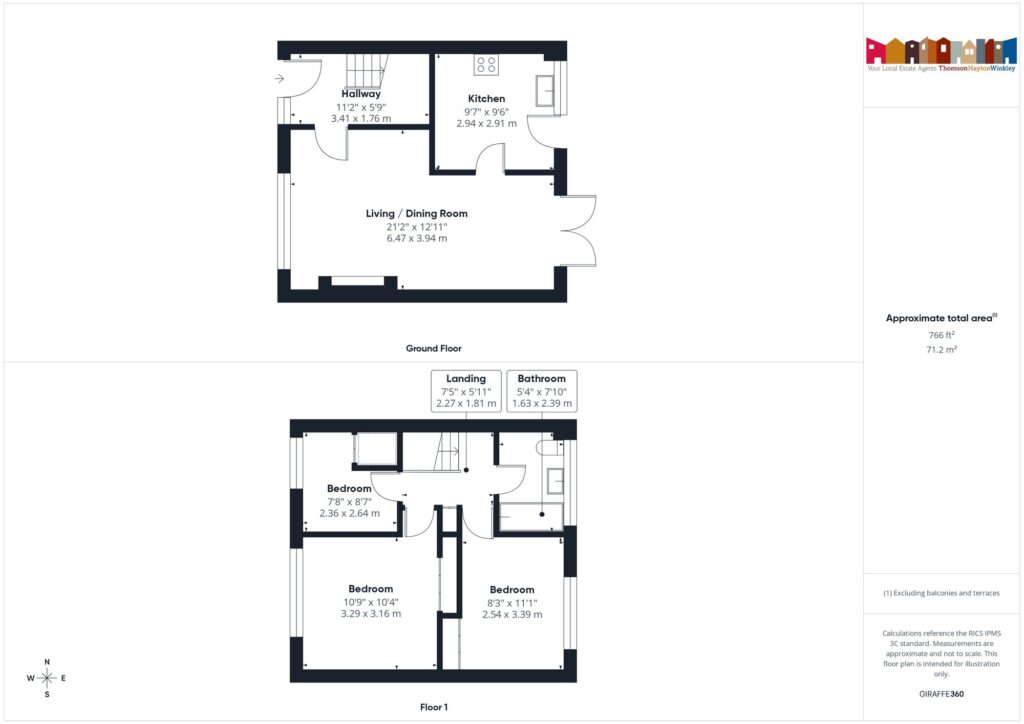 Property EPC 1