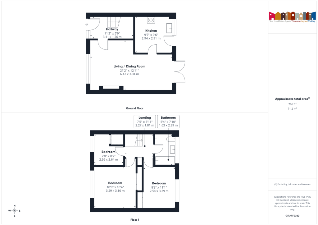 Property EPC 1