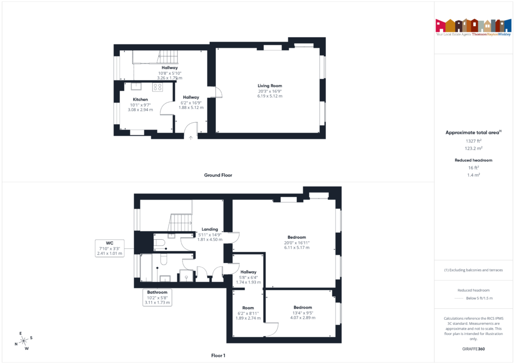 Property EPC 1