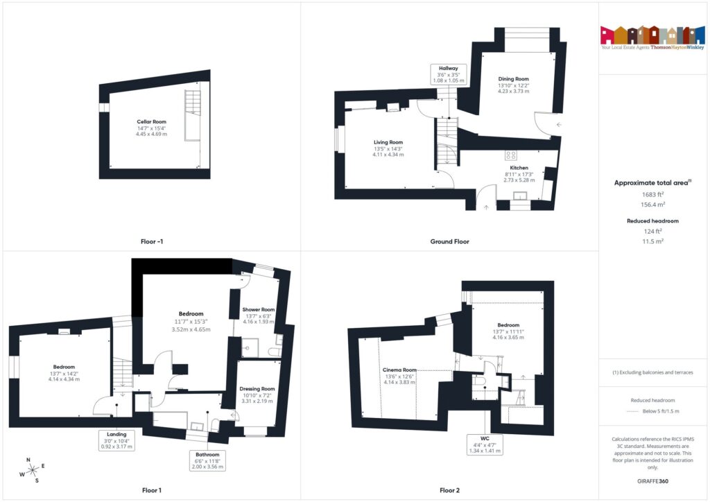 Property EPC 1