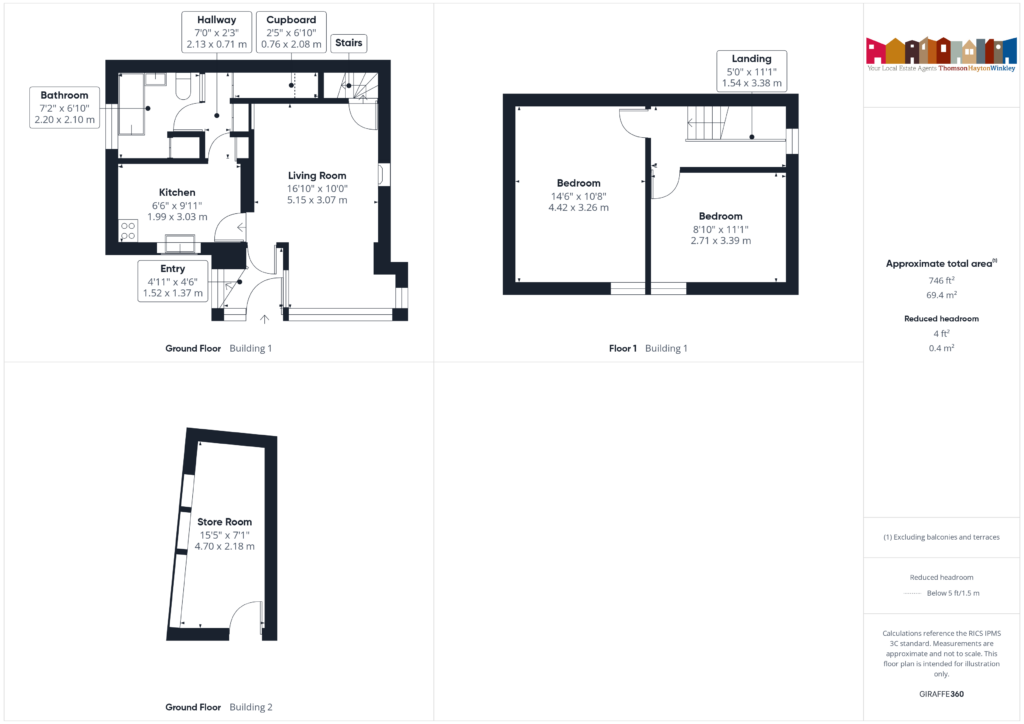 Property EPC 1